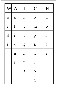 Text Box: W	A	T	C	H